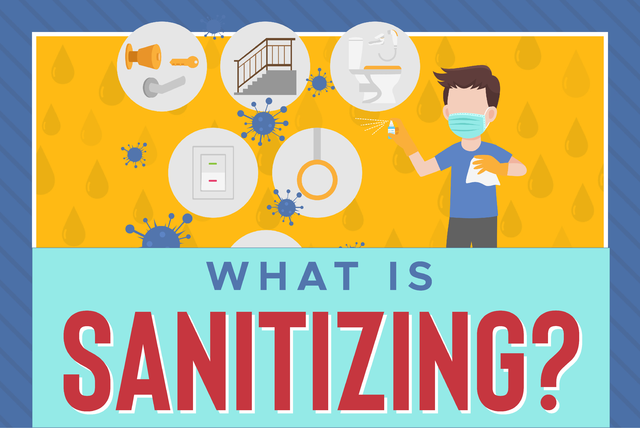 What Is Sanitizing? Sanitizing, Cleaning, & Disinfection Differences